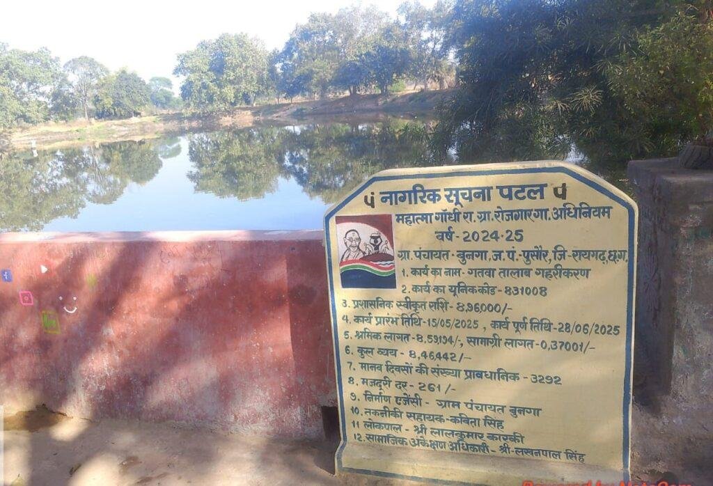 मुख्यमंत्री श्री विष्णु देव साय के जल संरक्षण विजन को जमीनी रूप देता बुनगा का गतवा तालाब गहरीकरण से बढ़ी जल संचयन क्षमताकृषि, मत्स्य पालन और आजीविका को मिली नई मजबूती